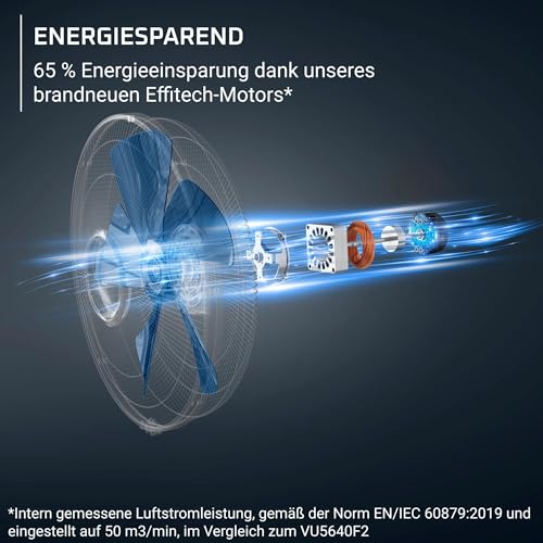 Rowenta Turbo Silence Extreme, Standventilator, leistungsstark, langlebiges Design, energiesparend, VU5677
