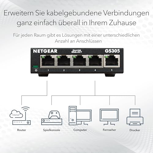 NETGEAR LAN Switch 5 Port, Unmanaged Gigabit Netzwerk Switch GS305 | Heimnetz-Hub, Plug-und-Play, Leiser Betrieb, Desktop/Wandmontage