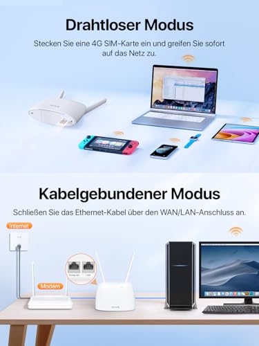 Tenda 4G06 4G Volte WLAN Router für SIM Karten, LTE Cat4, 2,4Ghz 300 Mbit/s