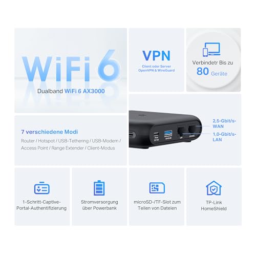 TP-Link TL-WR3002X Wi-Fi 6 Reise-Router Dualband AX3000, 1 × 2,5-Gbit/s-Port + 1 × Gigabit- USB 3.0, OpenVPN, WireGuard, kann mit Einer Powerbank betrieben Werden, mehrere Modi in einem