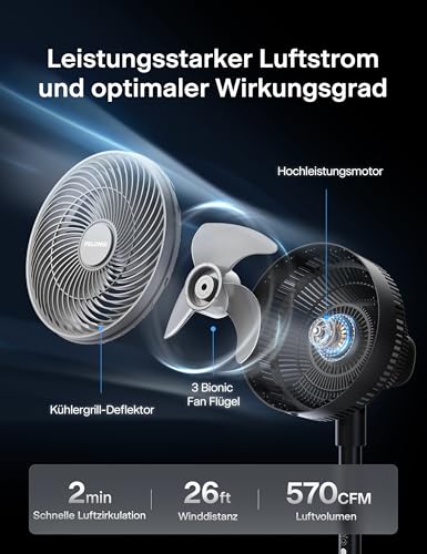 PELONIS Standventilator mit Fernbedienung Touch Display 3D Zirkulation 36.5dB Leise 10m Luftstrom Höhenverstellbar 60/111cm 4 Stufen mit Timer, Abnehmbarer Schutzgitter Rotationslüfter