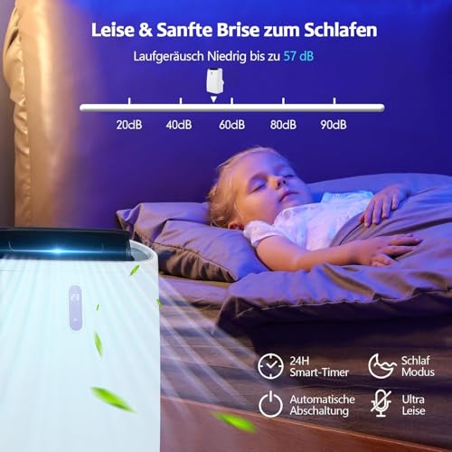 GOPLUS 16000 BTU Klimaanlage mobil, Klimagerät mit Abluftschlauch, 5 in 1: Kühlen & Heizen & Entfeuchten & Belüften & Schlafmodus, 4700W, 24H-Timer, App & Fernbedienung, ≤57dB, für Räume bis zu 150 m³