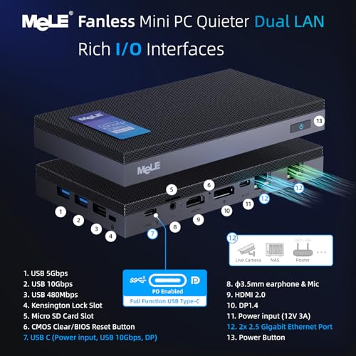 MeLE QuieterDL Lüfterloser Mini PC N150 2.5Gb Dual LAN 4GB 128GB Computer | bis zu 3.6GHz, USB-C, HDMI2.0+DP1.4, Dreifach-Display, VESA, Rund um die Uhr stabil, automatisches Einschalten, Wake-on-LAN