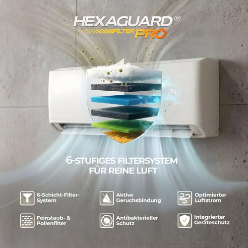 Kältebringer® Split Klimaanlage 9000 BTU 2,6 kW R32 Kältemittel