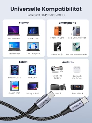 UGREEN USB C Kabel 100W Ladekabel USB-C PD 3.0 Schnellladekabel
