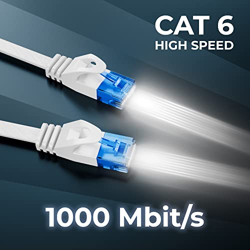 deleyCON 0,5m CAT6 Flaches Netzwerkkabel RJ45 1000 Mbit, 10 Stück - Weiß
