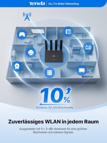 Tenda 4G WLAN Router mit SIM Karte LTE Cat4 N300 Modem 4G03 Pro V2.0