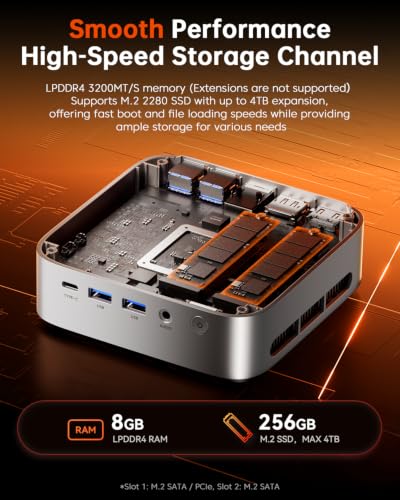 ACEMAGICIAN K1 Mini PC,AMD Ryzen 5400U(bis zu 4,0 GHz),8GB RAM 256GB SSD | Mini Computer mit Windows 11 Pro | RJ45 | 4K Triple Display(HDMI+DP+Type-C) | WiFi 5 für Zuhause/Büro/Schule