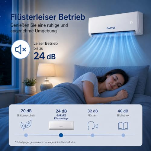 24000 BTU Split Inverter Anlage 2.7 kW Kühlen & Heizen | A++ Effizienz, R32, WiFi App Steuerung, leise | Bis 110 qm Nutzfläche, mit sämtlichem Montagezubehör