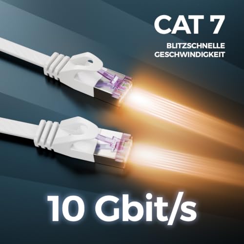 deleyCON 7,5m Flaches Cat7 Netzwerkkabel RJ45 10 Gbit/s LAN - Weiß | RJ45 Ethernet Patchkabel Verlegekabel flach, für Internet, Switch, Router, Modem und Patchpanel
