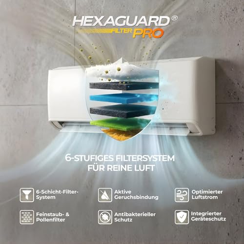 Kältebringer® Split Klimaanlage 12000 BTU 3,7 kW - Ohne F-Gas, R290