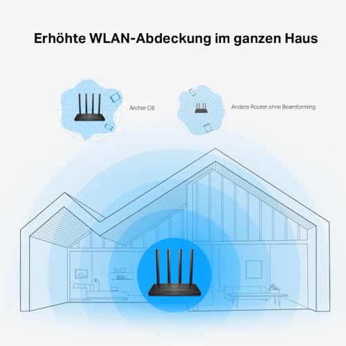 TP-Link Archer C6 Dualband Gigabit WLAN-Router (867Mbit/s 5GHz + 300Mbit/s 2,4GHz, 4 Gigabit LAN-Port, MU-MIMO, IPTV, Unterstützt Keine DSL-Funktion