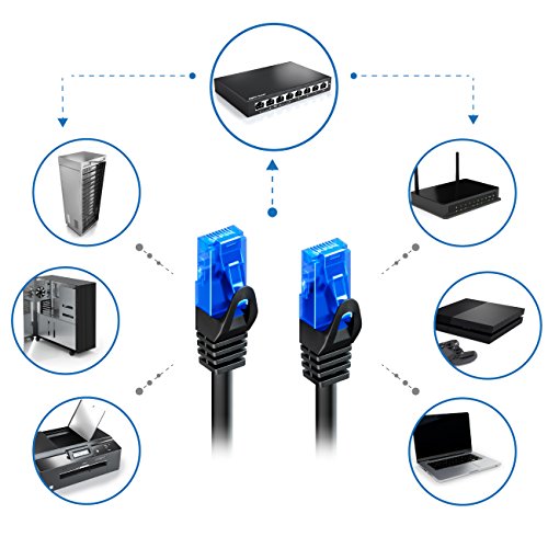 deleyCON 0,5m CAT6 Netzwerkkabel Set U-UTP RJ45, 10 Stück - Bunt | Kurzes 50cm CAT-6 LAN Kabel, Patchkabel, Ethernetkabel für DSL, Switch, Router, Modem, Repeater und Patchpanel