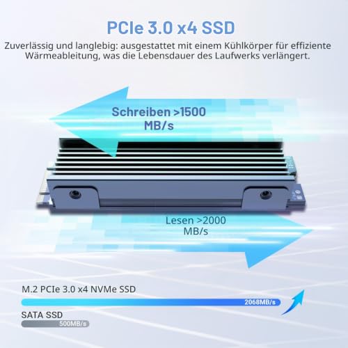 MINIX Z150-0dB lüfterloser Mini-PC, Intel N150 (aktualisiert N100), 8 GB DDR4/256 GB PCIe Gen3 x 4 SSD/4K Dual Display/2.5G LAN/USB-C/Windows 11 Pro/Auto Start, Home Office