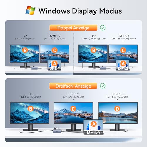 Dockingstation Laptop 2 Monitore, 15 in 1 Docking Station Triple Display | USB C Hub Adapter mit Zwei HDMI, 8K DisplayPort, Ethernet, PD, 5USB, USB C, SD TF Kartensteckplatz, Audio und Ein/Aus Taste