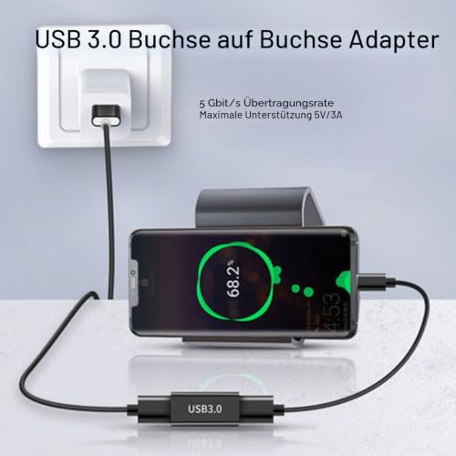 iJiZuo 2-Pack USB 3.0 Coupler USB Female to Female Adapter Gender Changer | USB 3.0 Female to Type A Female 3.0 Cable Coupler, for Connecting Two USB Male Ends Cord, Extension Connector