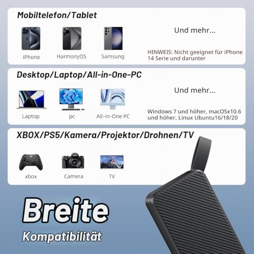SANZANG Master Externe SSD 2TB, Bis zu 1050MB/s, USB 3.2 Gen2