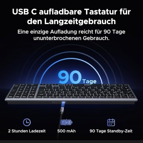 UGREEN Bluetooth Tastatur Kabellos Tastatur (BT5.4+2.4G) | Ultra Slim Scherentastatur, Wiederaufladbares Keyboard mit 3 Kanälen, Kompatibel mit Windows/macOS/Android-QWERTZ Layout