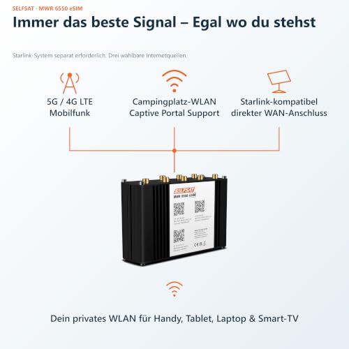 SELFSAT MWR 6550 eSIM 5G Cat 20 WiFi 6 Router + Panorama Antenne weiß | Mobiles Internet fürs Wohnmobil: Set aus 3,4 Gbps 5G WiFi 6 Router & Panorama-Außenantenne, Starlink-kompatibles WLAN