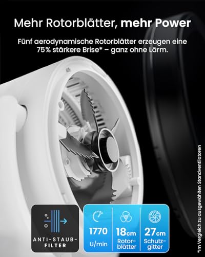 Pro Breeze AirFlo Standventilator 108 cm, Stiftung Warentest GUT (1,9), 29 dB, 2-in-1 Stand- & Tischventilator, 85°+135° Oszillation, höhenverstellbar, Fernbedienung