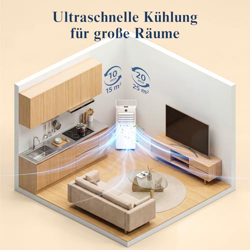 Klimaanlage Mobil 9000 BTU,4-in-1 - LED Display&Fernbedienung,leise mobile klimaanlage mit einem Fenstermontagesatz,klimagerät mit abluftschlauch,Raumgröße bis 88m³(33㎡) Tragbare