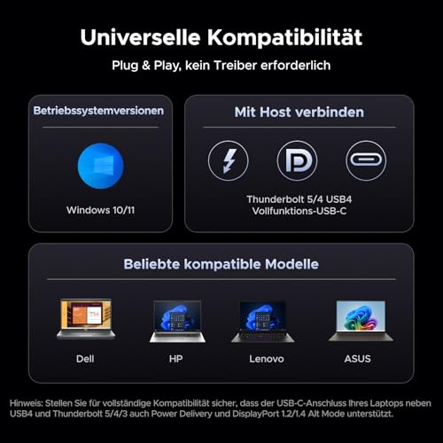UGREEN Docking Station【Nur für Windows-Laptop】 2xHDMI & DP mit 8K/ 4K