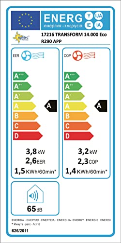 SUNTEC Mobiles Klimagerät Transform 14.000 Eco R290 APP – Klimaanlage mobil und leise mit Smart App Steuerung – Entfeuchter für Räume bis 70 qm – Mobile Kühlung & Heizung für zuhause – 14.000 BTU