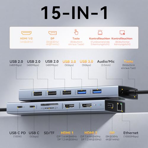 Dockingstation Laptop 2 Monitore, 15 in 1 Docking Station Triple Display | USB C Hub Adapter mit Zwei HDMI, 8K DisplayPort, Ethernet, PD, 5USB, USB C, SD TF Kartensteckplatz, Audio und Ein/Aus Taste