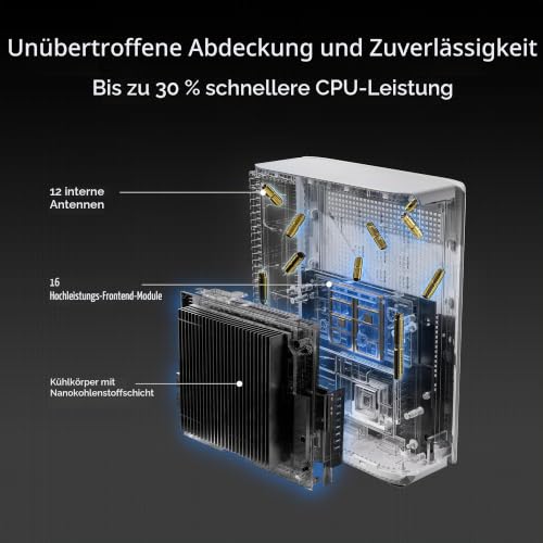 ASUS ZenWiFi BQ16 1er Pack BE2500 Quad Band WiFi7 Mesh Router | Weiß | bis 370qm, 2x 10G Ports, Smart Home Master mit Multi-SSD für IoT, VPN und Kindersicherung, 4G & 5G Mobile Tethering