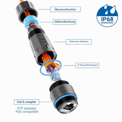 deleyCON CAT6 Outdoor Patchkabel Kupplung RJ45 IP68, 2 Stück - Schwarz