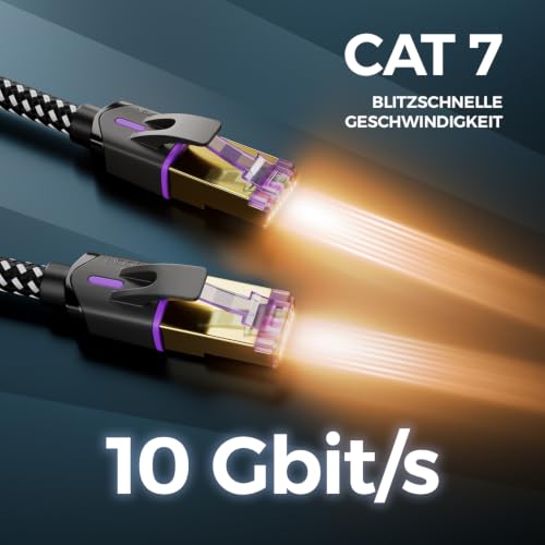 deleyCON 2m CAT7 Nylon Patchkabel RJ45 10 Gbit/s S/FTP POE - Schwarz | Gigabit Netzwerkkabel, Ethernet Cable, Kupfer, RJ45 Stecker, CAT 7 LAN, für PC, PS5, Router, Modem, TV, Switch, Laptop