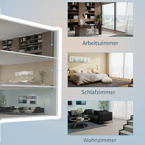 SHINCO 7000 BTU Mobiles Klimagerät(2,05kW), Kühlen&Ventilieren&Entfeuchten, Raumgröße bis 54m³(18㎡), Mobile Klimaanlage mit Abluftschlauch und Ablaufschlauch, Schlafmodus