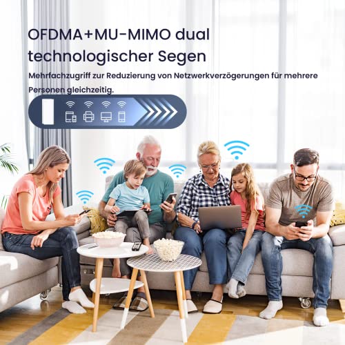 Tenda Nova MX15-Pro Mesh WLAN WiFi 6 System-AX5400 Dualband WLAN Mesh WiFi 6 System, empfohlen für Häuser mit 4-6 Schlafzimmern, 9*Gigabit Port–Ersetzt Router & Repeater–Kompatibel Mit Alexa, 3Pack