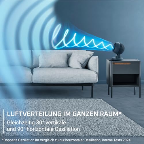 Rowenta Turbo Swift Compact Tischventilator QV2540 | Multidirektionale Schwenkfunktion, bis zu 50% Energieeinsparung, 12 Geschwindigkeitsstufen, 12h Timer, Farbe: Blau