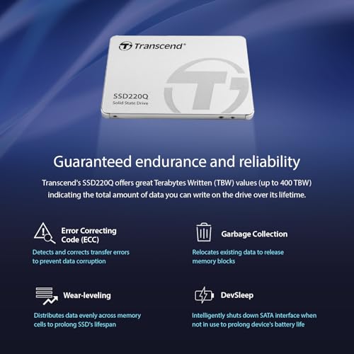 Transcend 2TB SSD220Q 2,5" SATA III SSD, bis 550 MB/s, SLC-Cache | Interne SSD, LDPC-Fehlerkorrektur (ECC), kompatibel mit Laptops und Desktop-PCs
