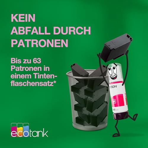Epson EcoTank ET-2955 Tintentankdrucker | für vielbeschäftigte Haushalte | WLAN | A4 | Drucken, Kopieren, Scannen | 3.7 cm LCD-Display | Duplexdruck | inkl. Tinte für bis zu 3 Jahre