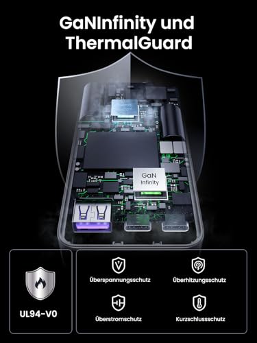UGREEN Nexode Pro 65W Ladegerät Slim, mit EU/US/UK Stecker,3-Port Charger | Reiseladegerät Weltweit, Kompakt für unterwegs, kompatibel mit MacBook Pro/Air/Neo, iPad, iPhone 17, Galaxy S25 Ultra