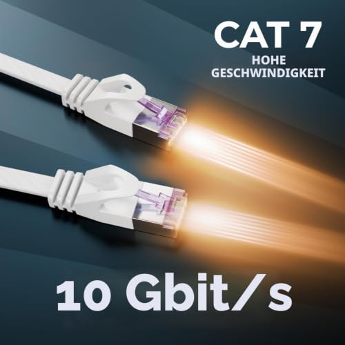 deleyCON 0,5m Flaches CAT7 Netzwerkkabel 10 Gbit/s, 5 Stück - Weiß