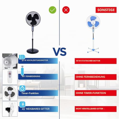 BAKAJI Standventilator mit Fernbedienung, Leistung 50 W, 3 Geschwindigkeiten, 40 cm, Höhe und Neigung einstellbar bis zu 130 cm, Timer-Funktion, rund, horizontale Schwingung (schwarz)