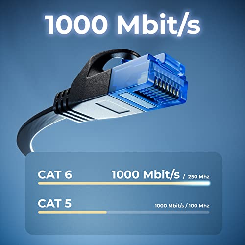 deleyCON 2m CAT6 Flaches Netzwerkkabel RJ45 1000 Mbit, 10 Stück - Schwarz