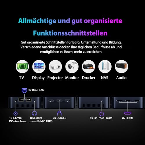 [3 Jahre Garantie] Blackview MP80 Mini PC Intel 12th N97 Win 11 Pro, 16GB LPDDR5 (35% Krasser, Zerstört DDR4) 1TB M.2 SSD Mini Desktop PC, 3*HDMI 4K, Dual LAN, USB 3.2×3, WiFi 2.4/5G für Homeoffice