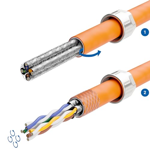 deleyCON CAT 6a Netzwerkstecker 90° Winkel RJ45 10 Gbit/s, 1 Stück | Werkzeuglos, geschirmt, für starre Verlegekabel, Rohkabel, Steckverbinder RJ45 Ethernet LAN DSL Patchkabel