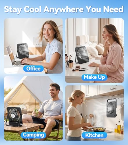 Mini USB Ventilator, 5 Geschwindigkeiten Tischventilator, Sehr Leise & Starker, Kleiner Ventilator mit 180° Schwenkbarer Ständer, Tragbarer Ventilator für Schreibtisch, Unterwegs,Küche,Schlafzimmer