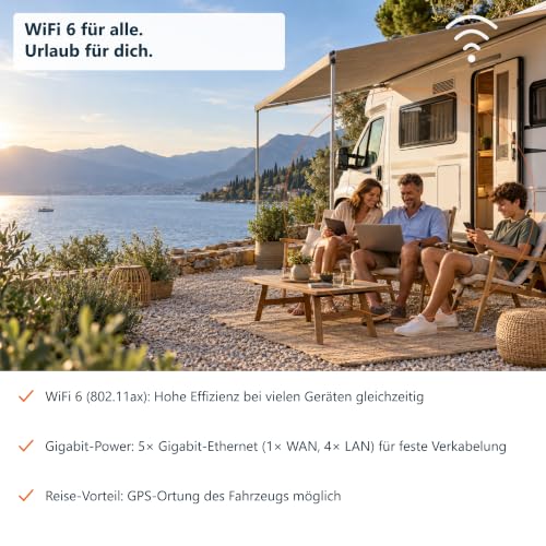 SELFSAT MWR 6550 eSIM 5G Cat 20 WiFi 6 Router + Panorama Antenne weiß | Mobiles Internet fürs Wohnmobil: Set aus 3,4 Gbps 5G WiFi 6 Router & Panorama-Außenantenne, Starlink-kompatibles WLAN