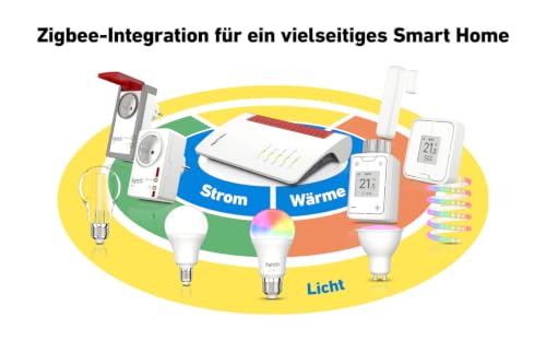 FRITZ!Box 7690 | DSL-Router | Wi-Fi 7 bis zu 7,1 GBit/s
