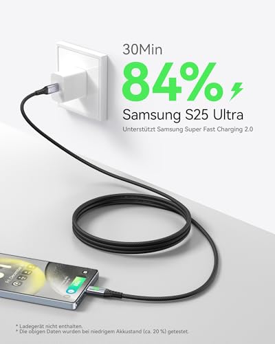 INIU USB C Kabel, 2m 100W PD3.0 Schnellladekabel USB C auf USB C Ladekabel | Nylon Geflochten, Ladekabel USB-C Ladegerät für iPhone 18 17 16 Pro Samsung Galaxy S26 S25 Pixel 10 iPad Air Pro MacBook usw.