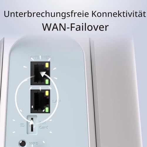 D-Link G530 5G NR AX3000 Wi-Fi 6 Router (5G Download bis zu 2,6 Gbit/s, Wi-Fi 6, Gigabit WAN und LAN Port, WPA3, VPN, VLAN, ohne Simlock)