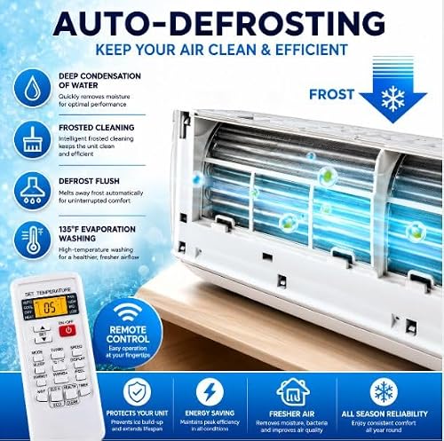 24000 BTU Klimagerät Wand Split Wi Fi 5 in 1 Luftkühler Luftentfeuchter Heizung Luftreiniger Ventilator mit Wärmepumpe Fernbedienung 6,8 kW A++ Bewertung Rohr und Installationskit enthalten