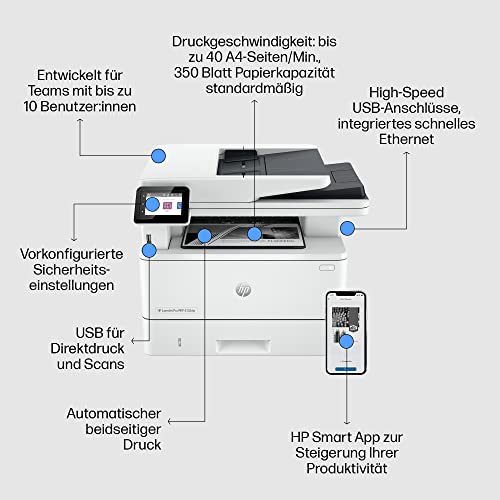 HP LaserJet Pro MFP 4102dw Multifunktions-Laserdrucker, Drucken in Schwarzweiß, WLAN, Automatischer beidseitiger Druck, Hohe Druckgeschwindigkeit, Bis zu 80.000 Seiten pro Monat, Wolf Pro Security