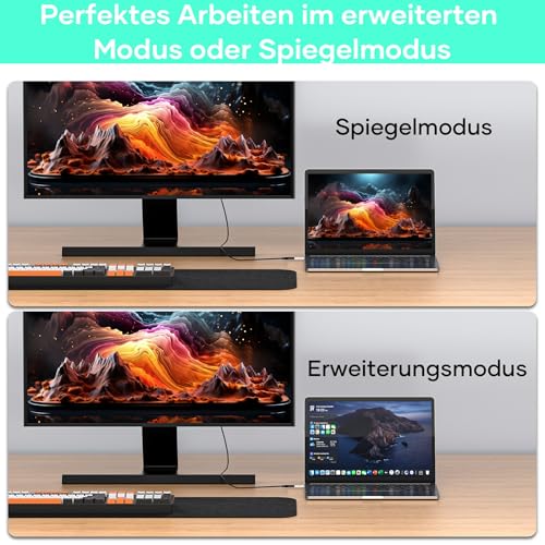 DisplayPort auf HDMI Adapter 2 Stücke,Unidirektionaler DP auf HDMI Adapter